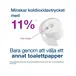 Coreless Mid-Size Toalettpapper (T7) 1 x 36 st från Tork | #472630 | Toalettpapper