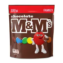 M&M's Choco