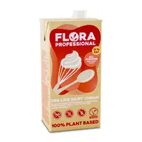 Professional Plant Visp 31%