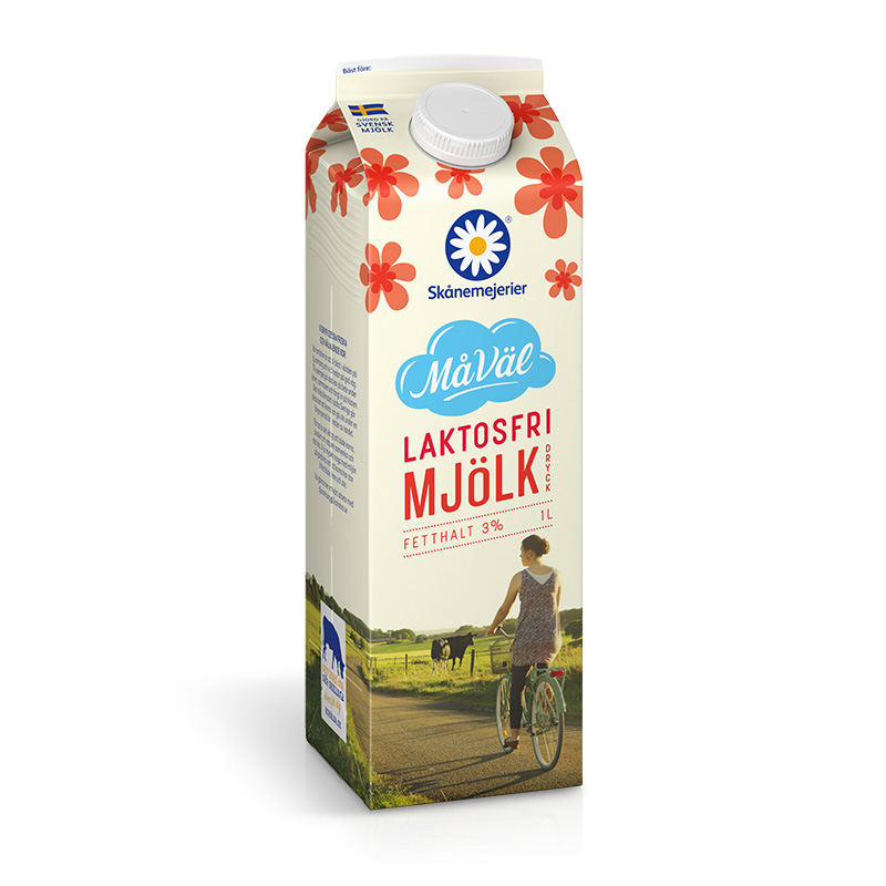Vad Kostar 1 Liter Mjölk 2017